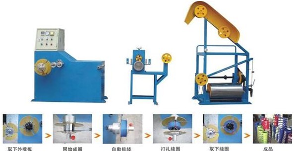 Small Section Auto Coiler Machine