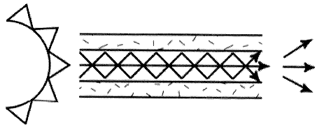 HAGSIN Optical Fiber